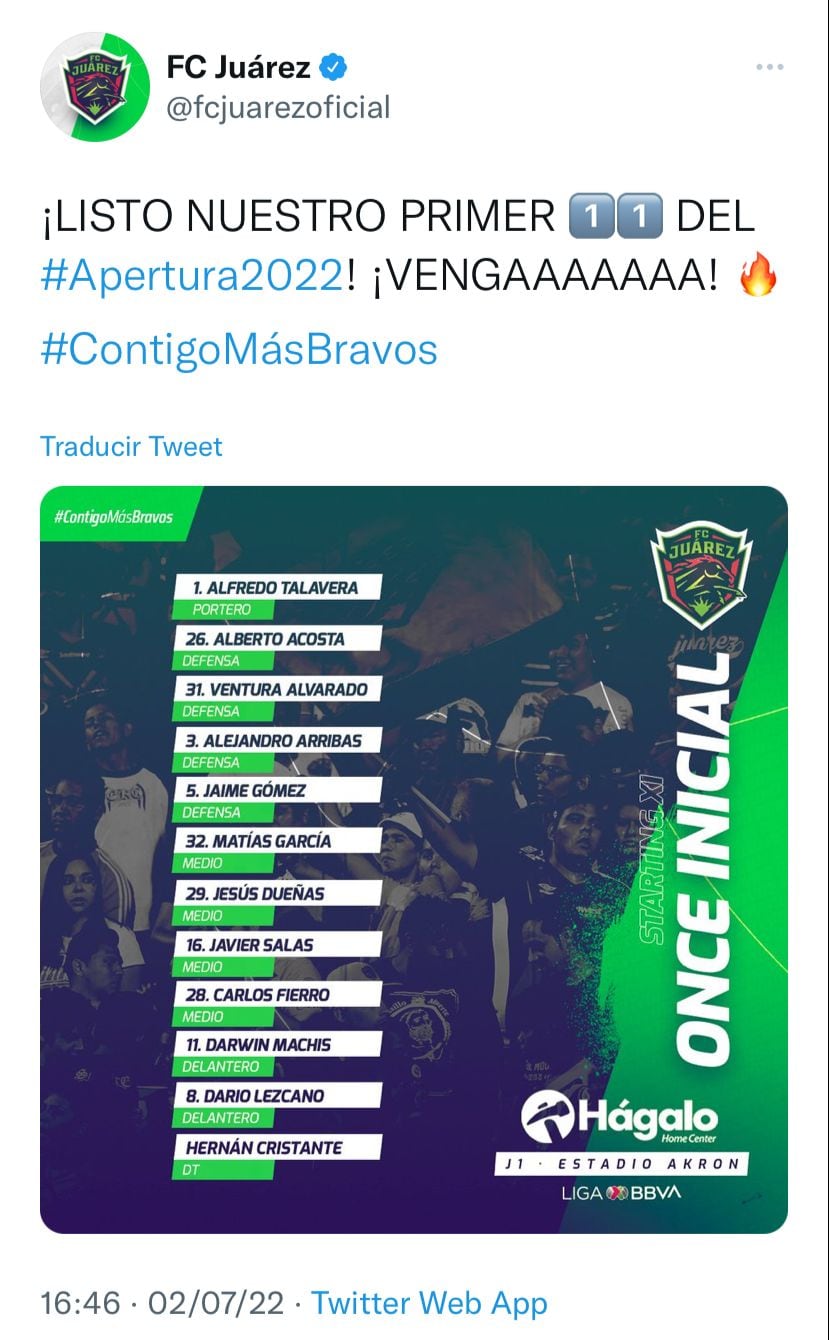 Este es el 11 del FC Juárez para enfrentar al Club Chivas en la Jornada 1 del Apertura 2022.