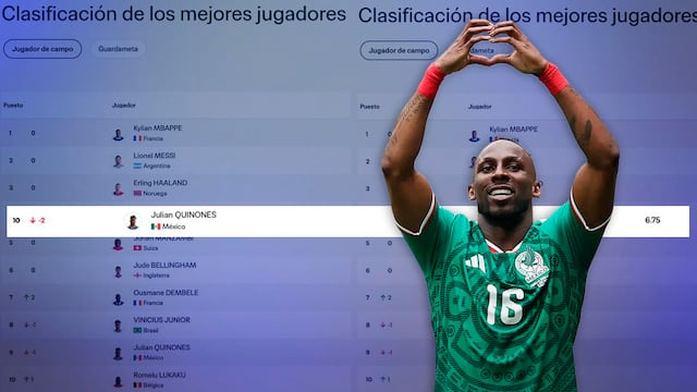 Julián Quiñones entra al top 10 de la FIFA entre los mejores jugadores del Mundial 2026