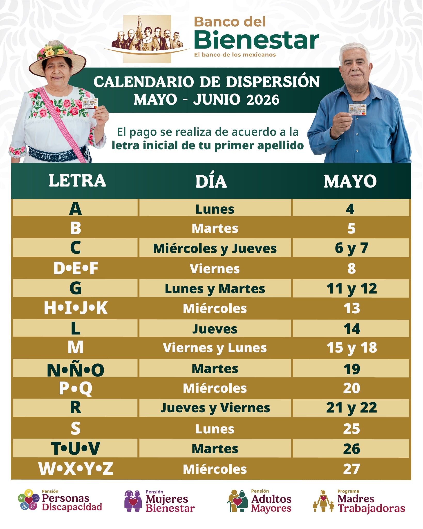 Calendario de pagos Pensión Bienestar 2026