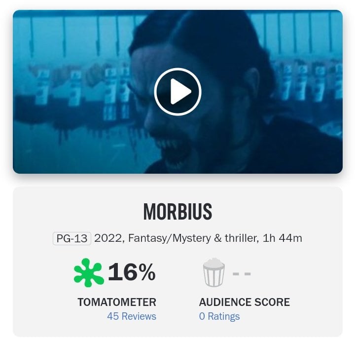 Calificación de Morbius en Rotten Tomatoes