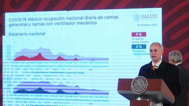 Hugo López-Gatell informa aumento de casos covid-19 en México
