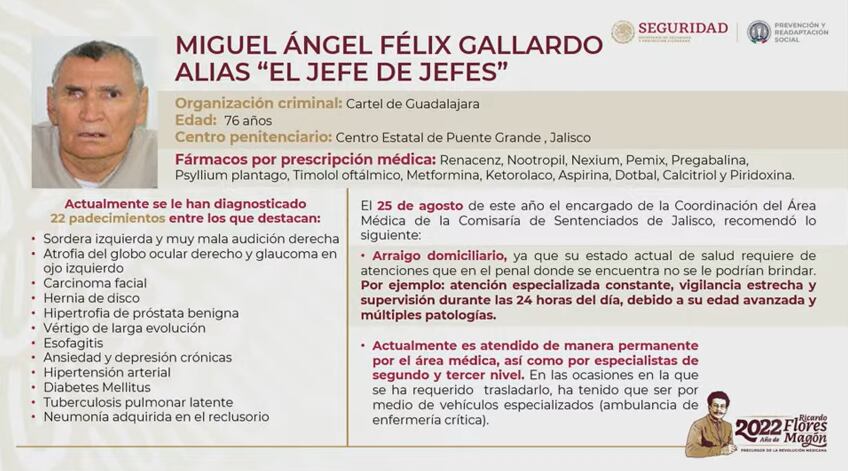 Miguel Ángel Félix Gallardo: Las enfermedades que padece son expuestas la mañanera de AMLO