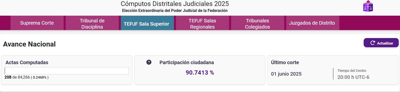 Elecciones Poder Judicial 2025 TEPFJ
