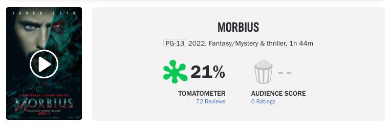 Calificación de Morbius en Rotten Tomatoes