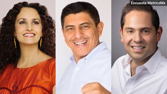 Encuesta MetricsMX: Morena se lleva Oaxaca