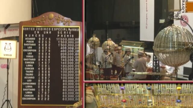 Resultados Sorteo Zodiaco Especial 1662 de Lotería Nacional: Ganadores de hoy 16 de junio
