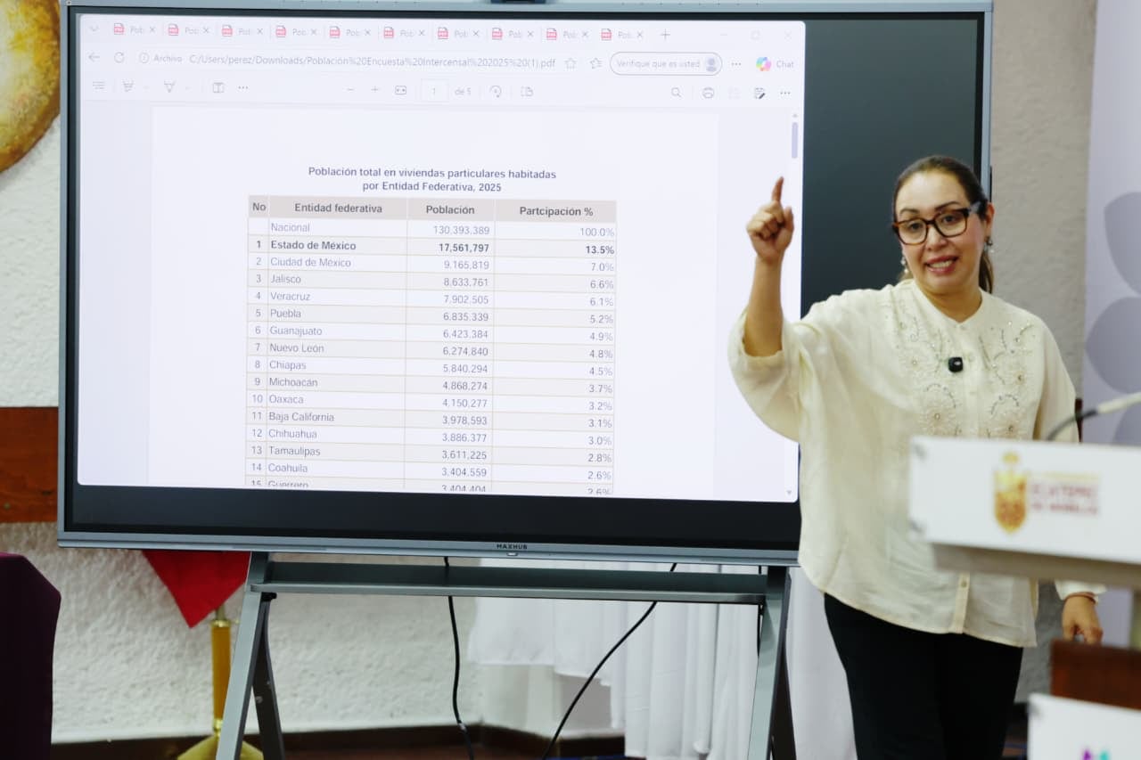 Azucena Cisneros destacó la coordinación con Delfina Gómez.