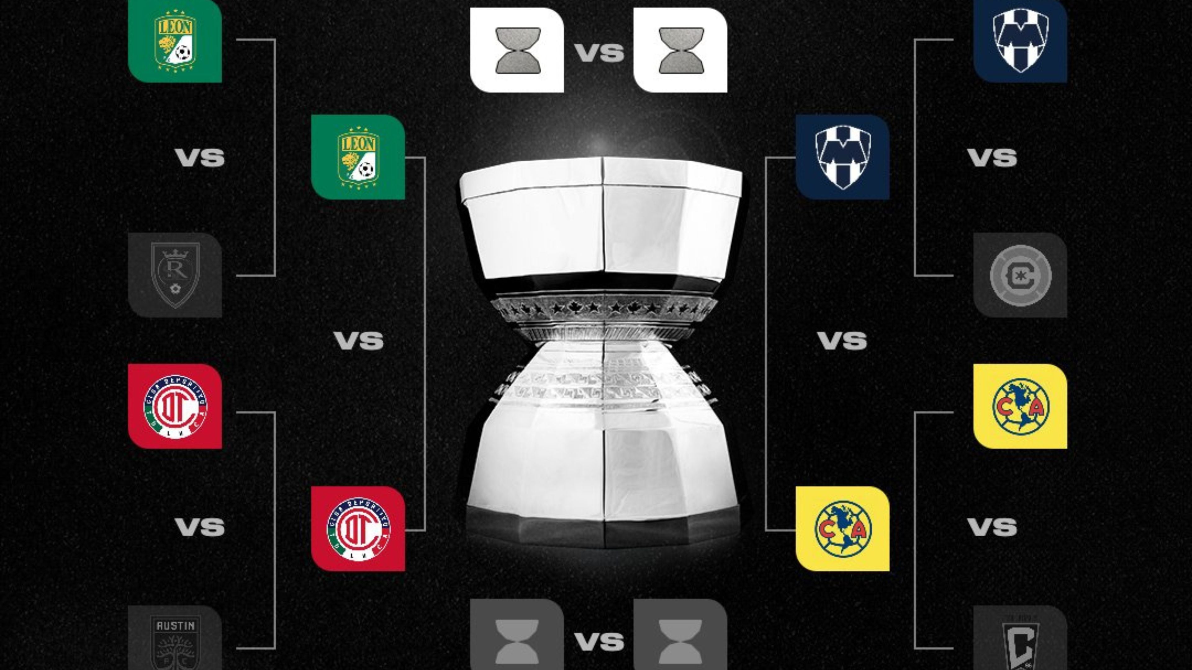 Semifinales de la Leagues Cup 2026.