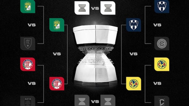 Leagues Cup 2026: así quedan las semifinales del torneo