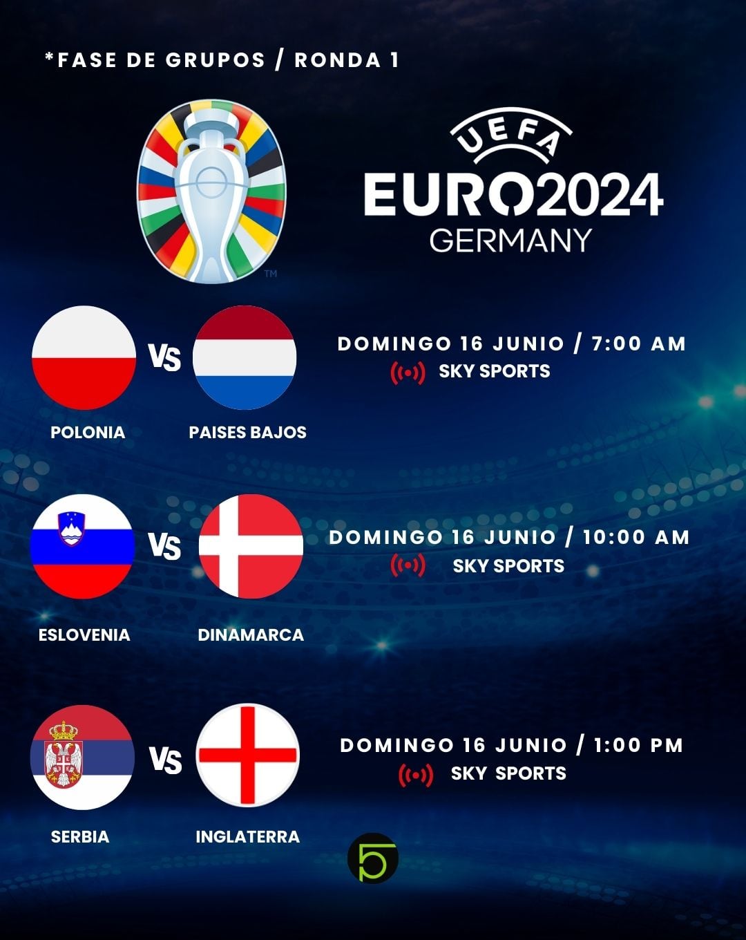 Agenda de la Eurocopa para el domingo 16 de junio