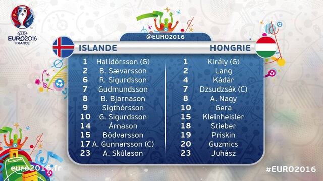 Islandia vs Hungría