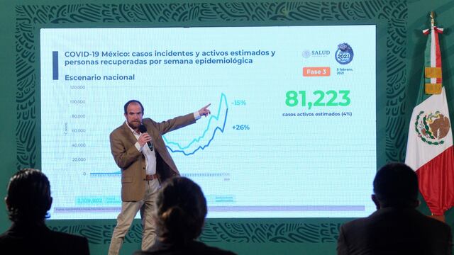 Ruy López Ridaura en la conferencia de Covid-19