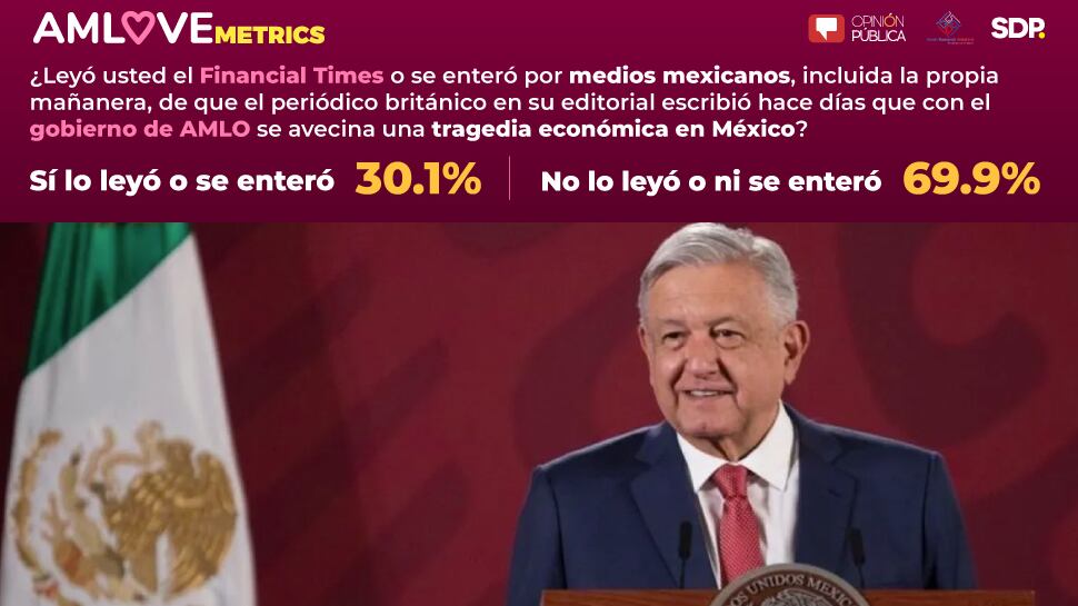 La mayoría del pueblo ni leyó ni se enteró del editorial del Financial Times, pero…