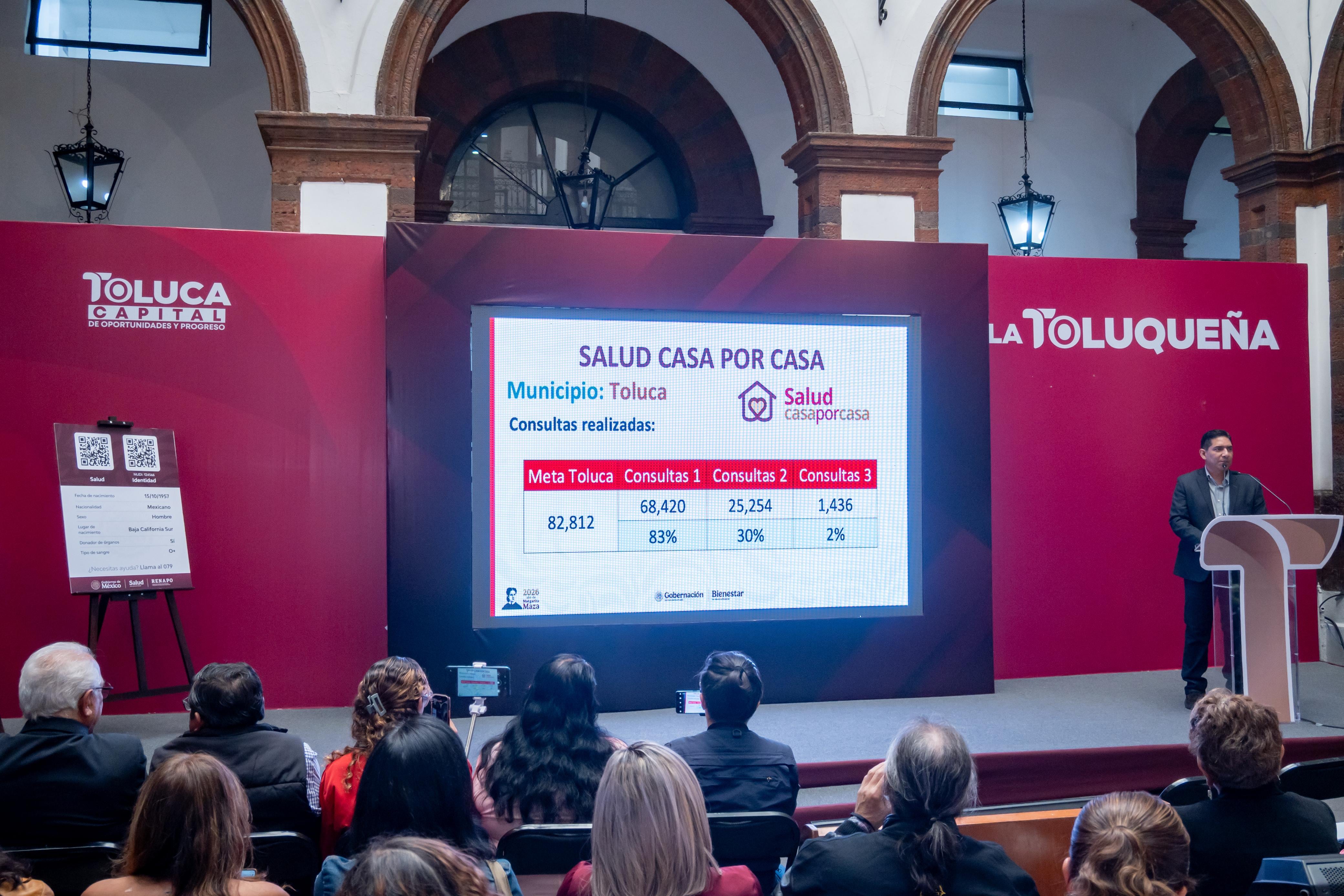 Toluca se consolida como referente en políticas sociales a nivel nacional