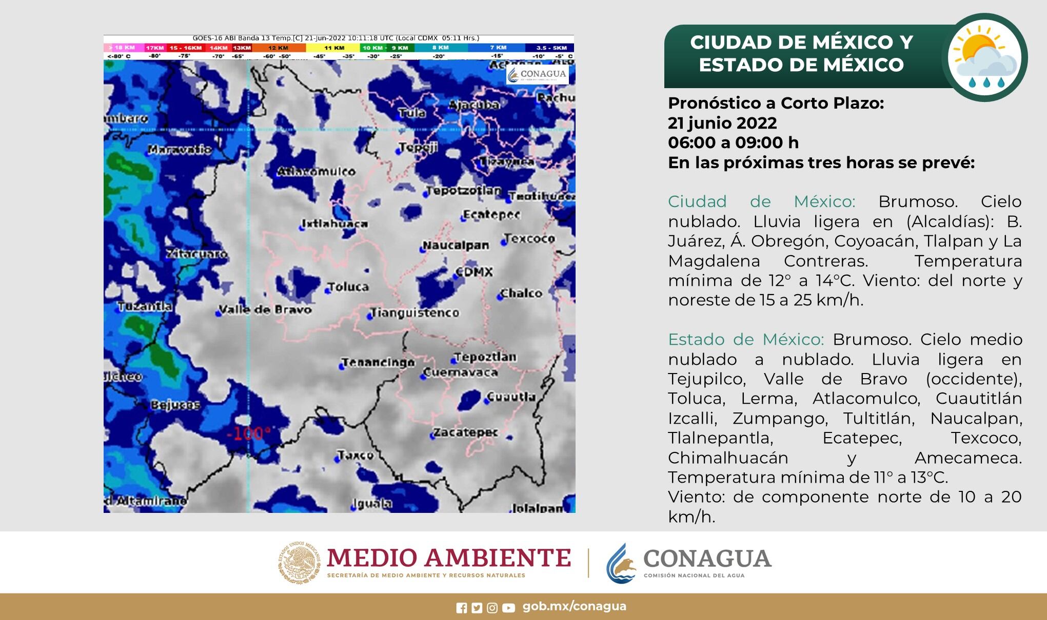 Lluvias CDMX y Edomex