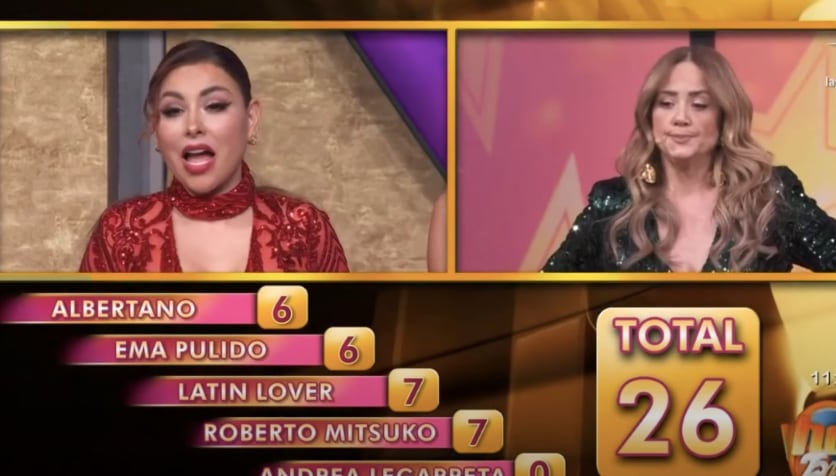 Medio Metro original y Gaby Ramírez obtienen bajas calificaciones