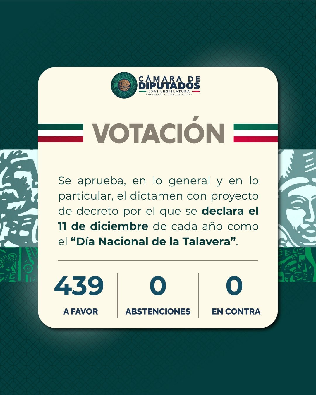 Día Nacional de la Talavera