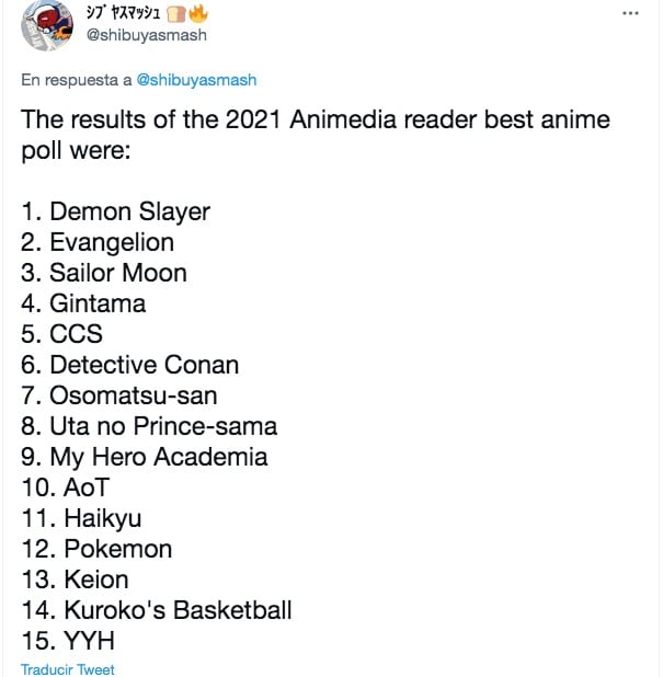 Demon Slayer lista mejor anime