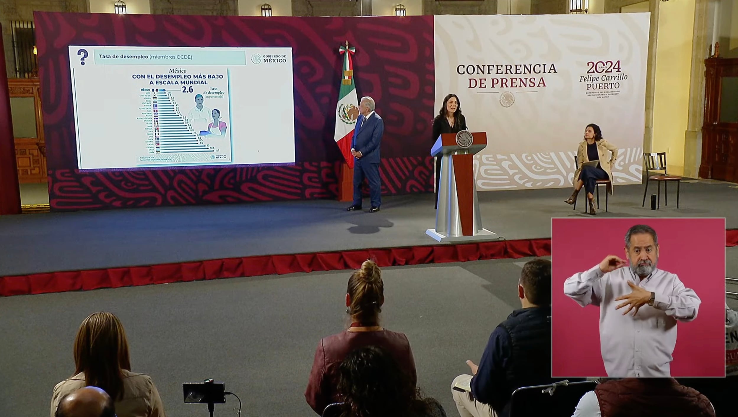 Quién es quién en las mentiras de la semana del 17 de julio
