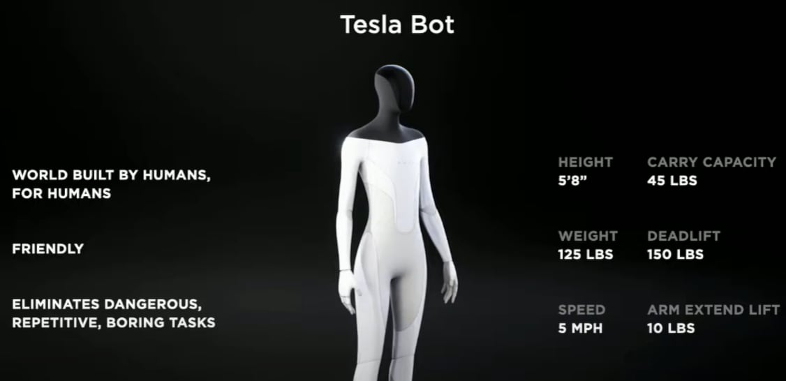 Características del robot de Tesla