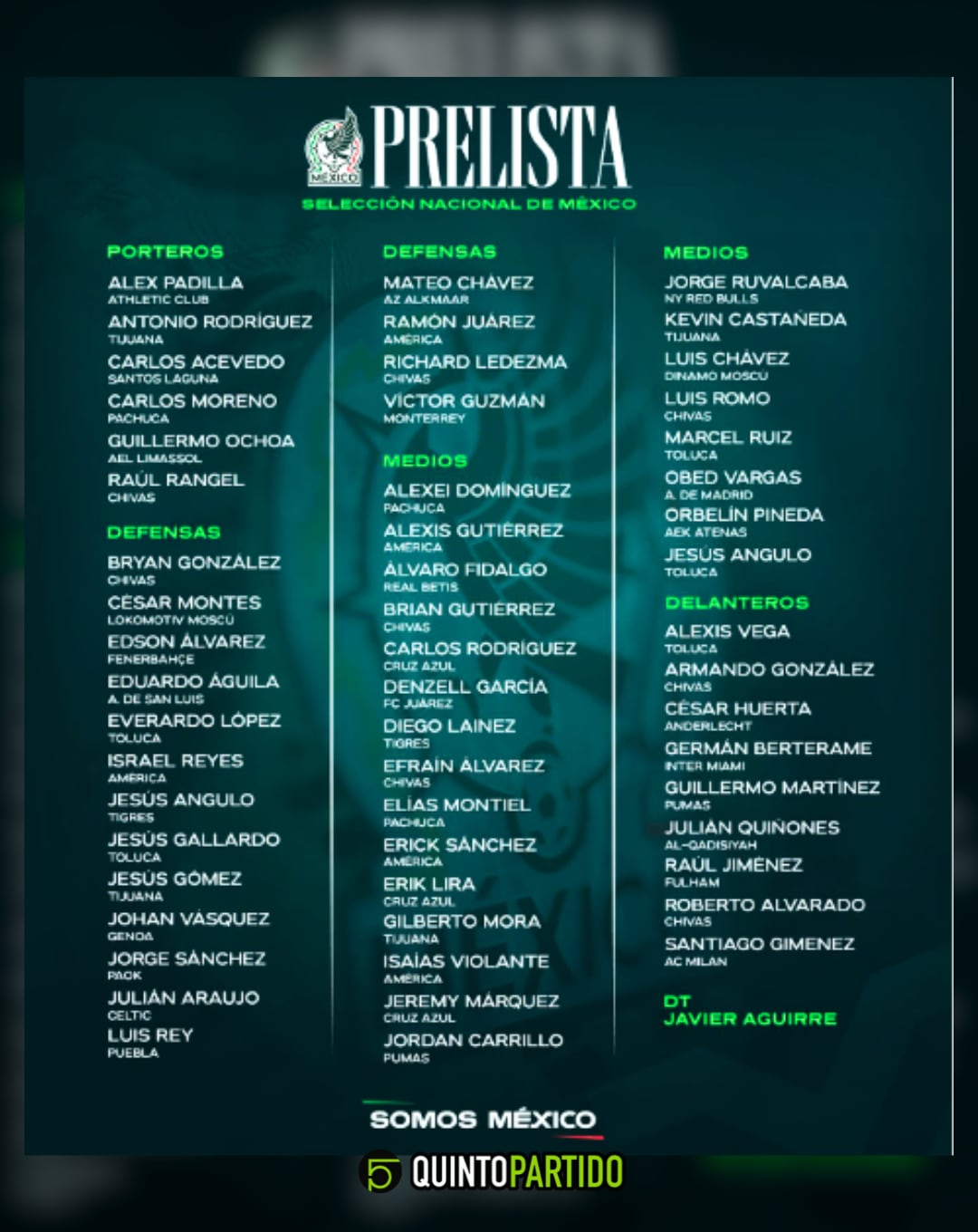 Ya hay prelista: México revela a sus convocados rumbo al Mundial 2026.