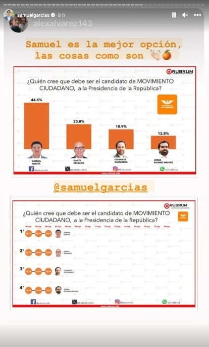 Historia de Samuel Garcia