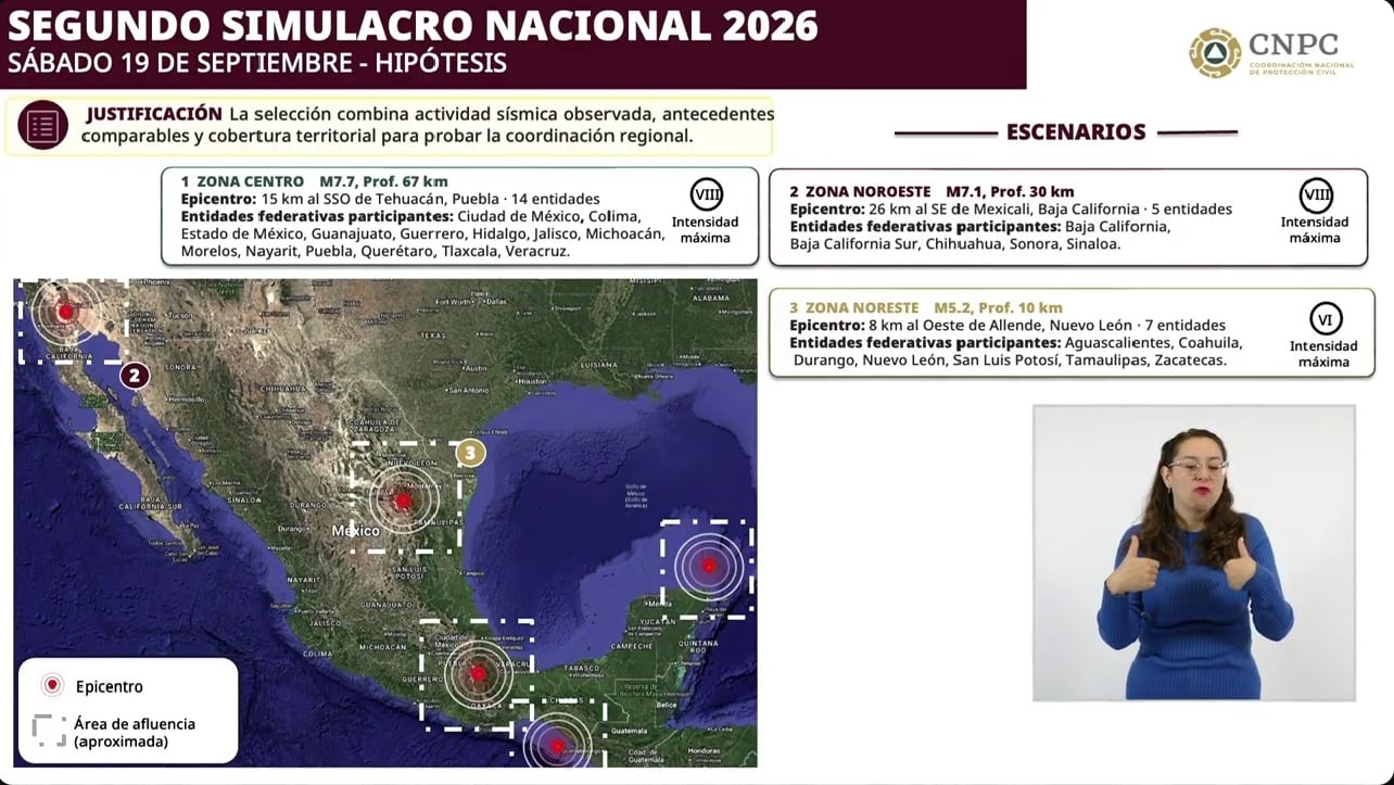 Segundo Simulacro Nacional 2026 del sábado 19 de septiembre