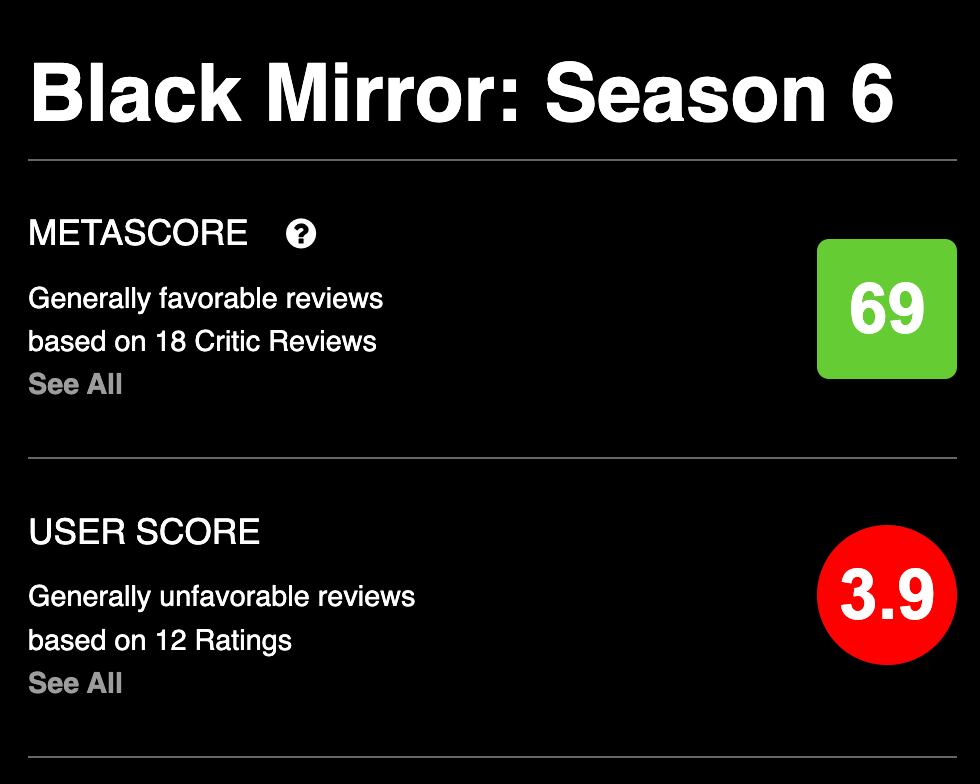 Black Mirror temporada 6
