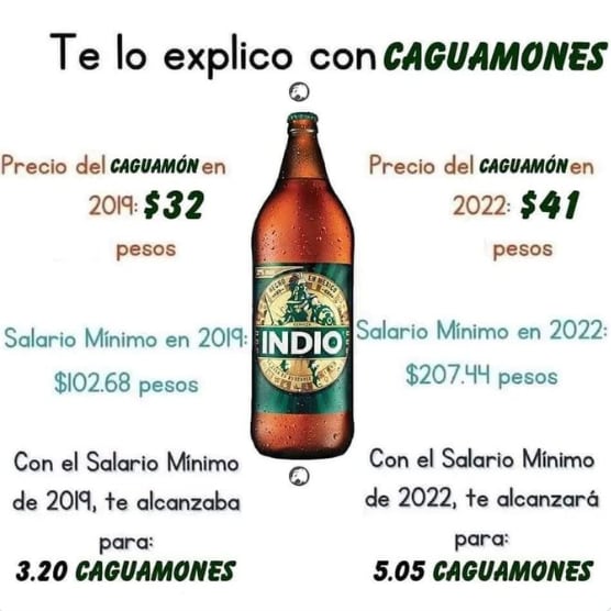 Caguamones