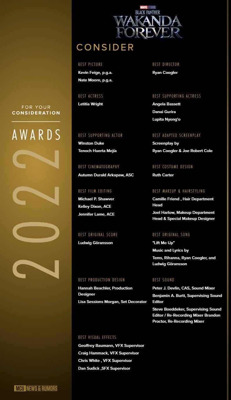 Marvel compartió las postulaciones a los Premios Oscar 2023 de Black Panther Wakanda Forever y Tenoch Huerta está en ellas