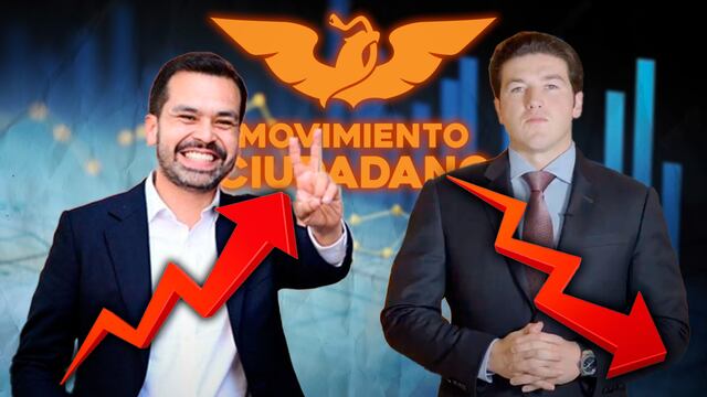 Jorge Álvarez Máynez sustituiría a Samuel García en Movimiento Ciudadano