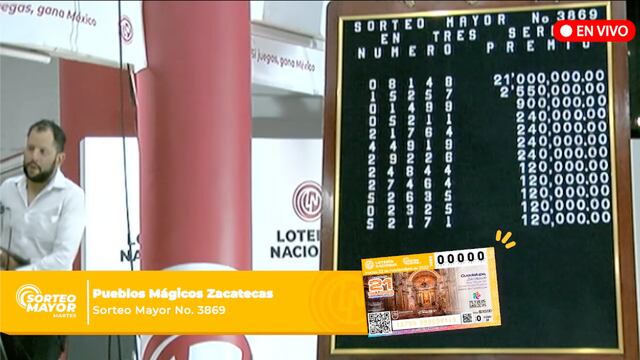 Resultados Sorteo Mayor 3869 de Lotería Nacional en vivo: estos son los ganadores de hoy, 22 de noviembre