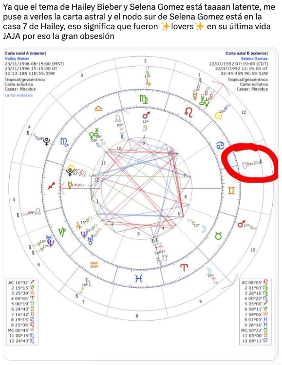 Hay una teoría que asegura que Selena Gomez y Hailey Bieber fueron amantes en vidas pasadas según su carta astral