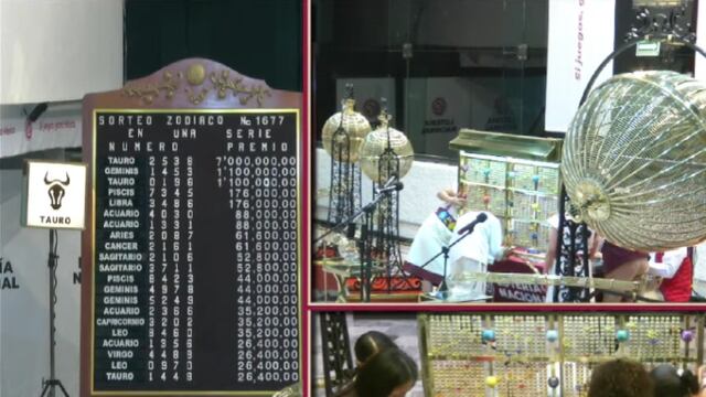 Resultados Sorteo Zodiaco 1677 de Lotería Nacional: Ganadores de hoy 13 de octubre