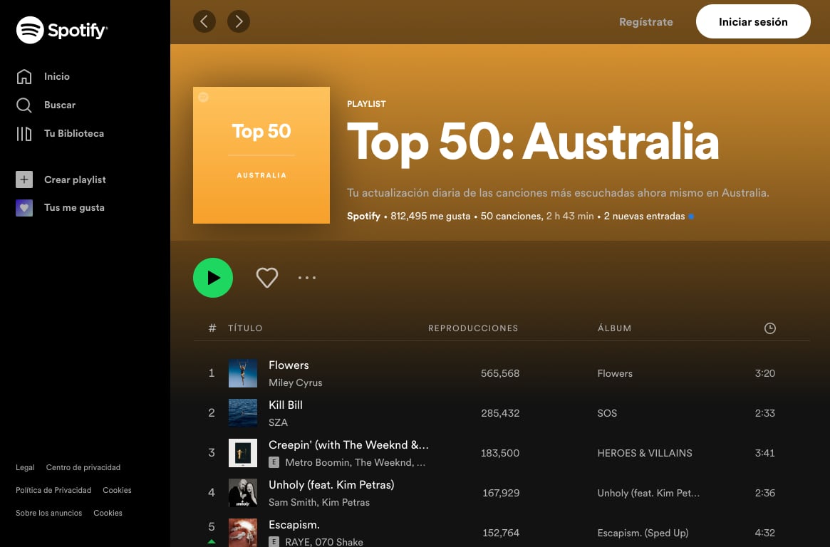 Flowers de Miley Cyrus es lo más escuchado en Australia