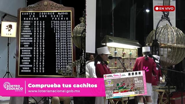 Resultados Sorteo Zodiaco 1645 de Lotería Nacional: ganadores de hoy 4 de febrero