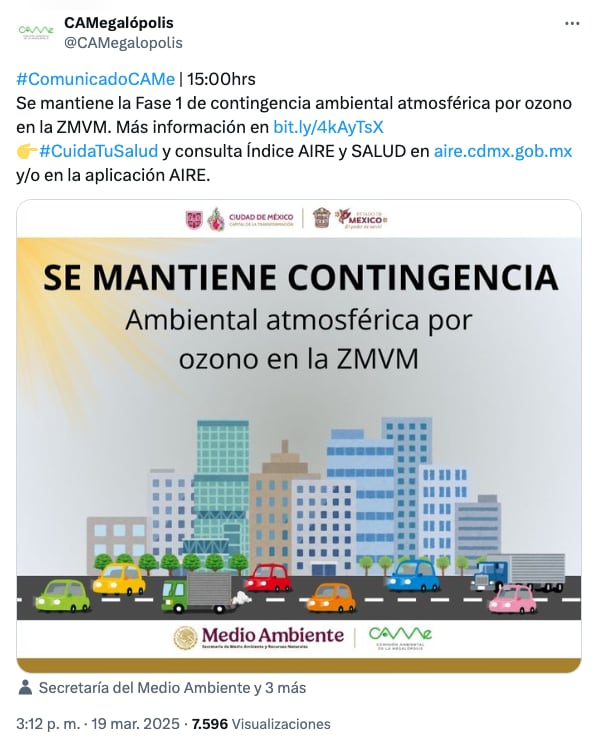 Se mantiene fase 1 de contingencia ambiental hoy 19 de marzo 2025