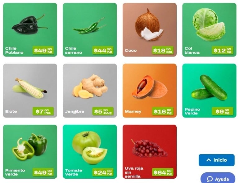 Ofertas del Martimiércoles de Chedraui