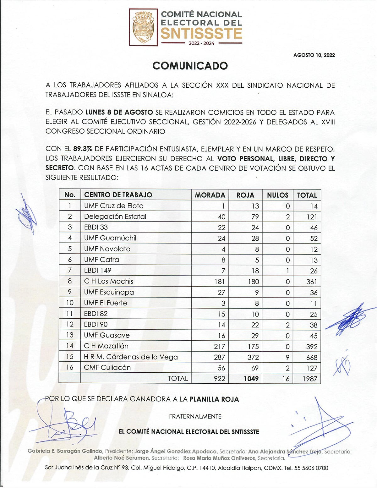 Comité nacional electoral SNTISSSTE