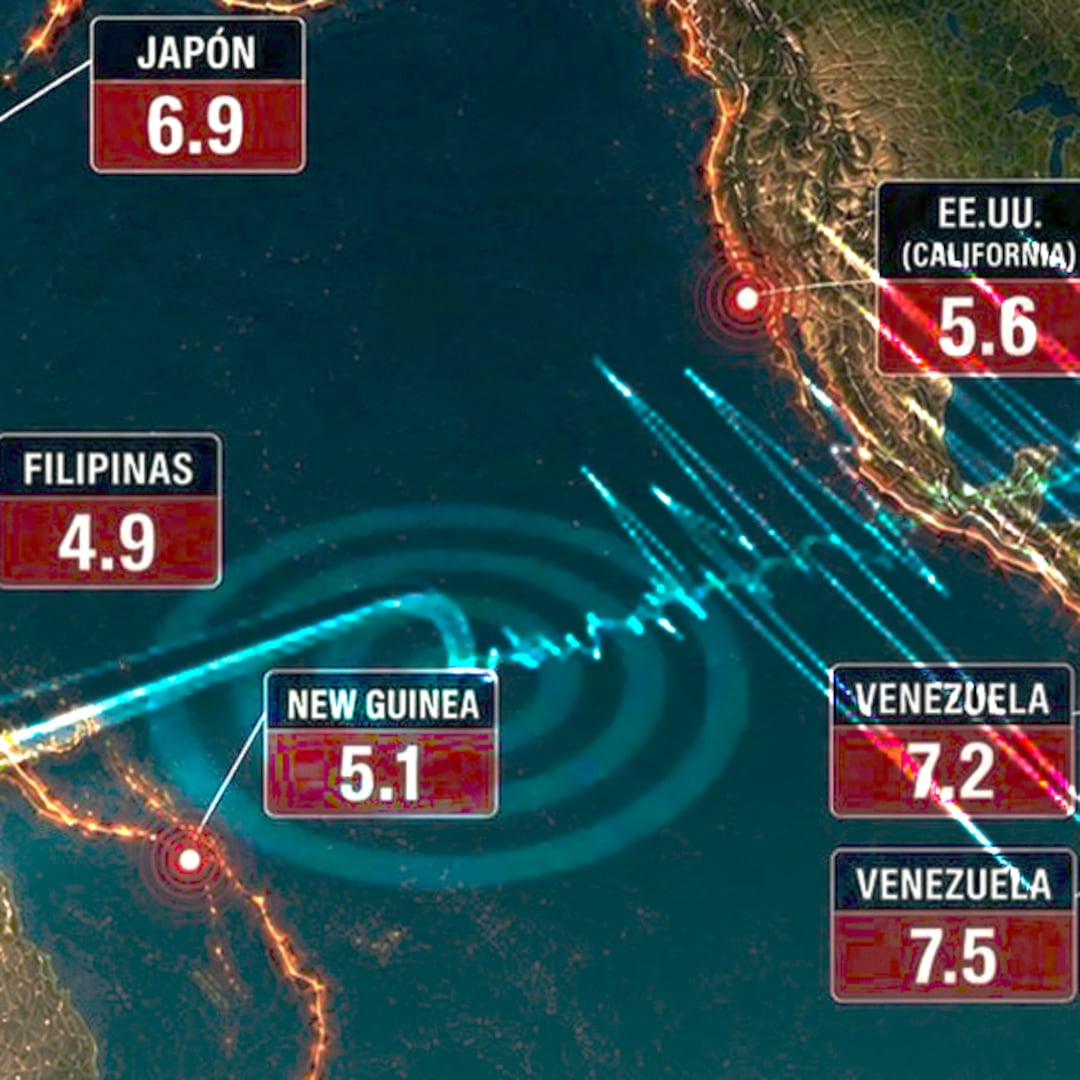 Actividad sísmica global: los principales terremotos de finales de junio
