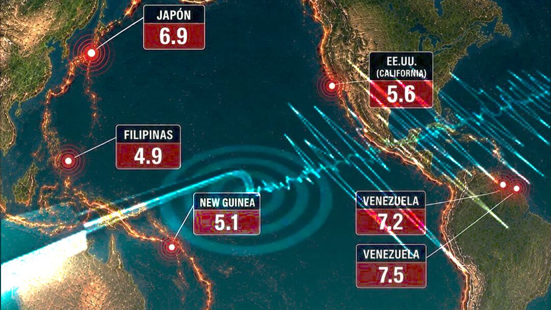 Actividad sísmica global: los principales terremotos de finales de junio