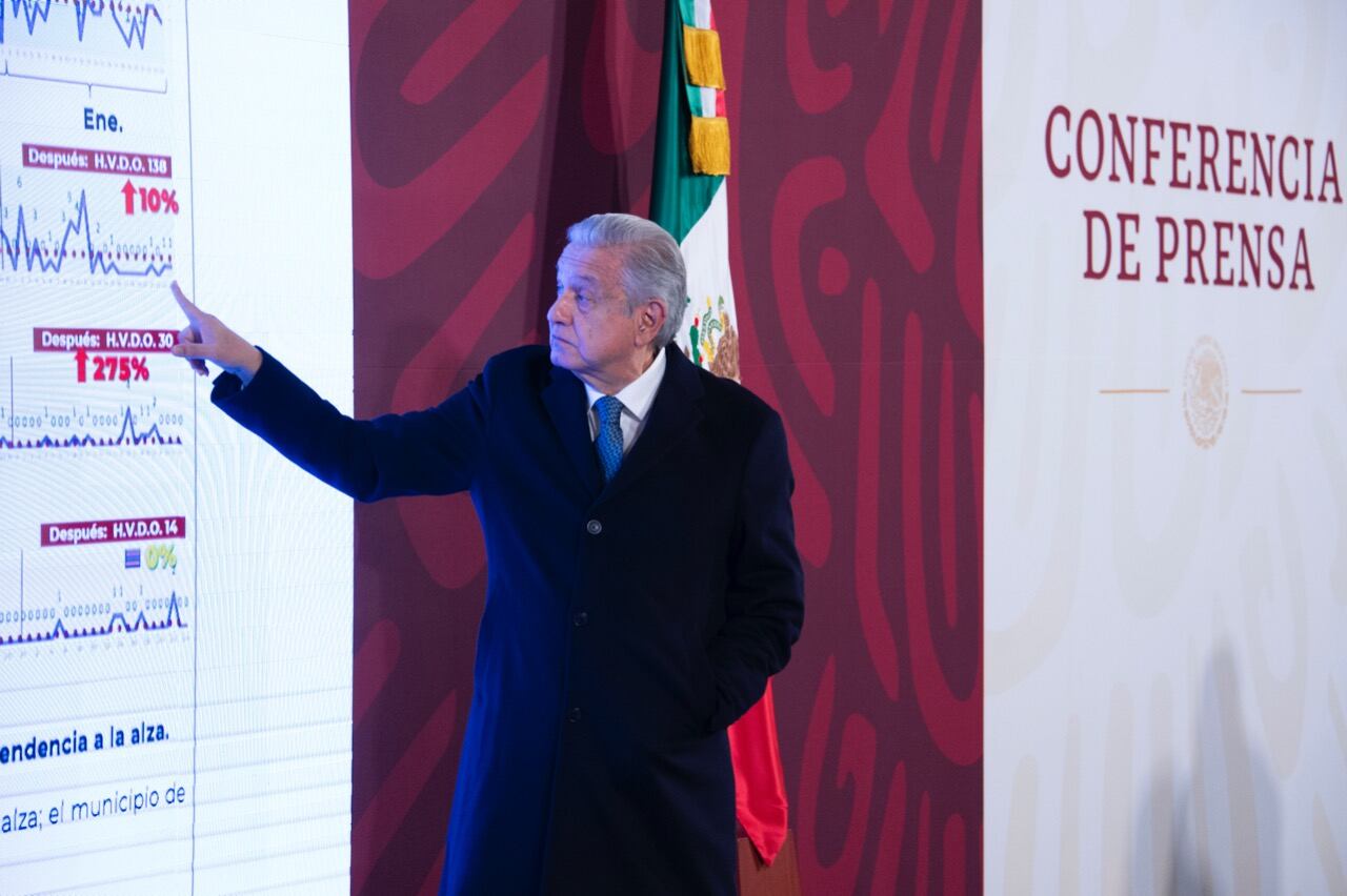 AMLO en la mañanera del 25 de enero