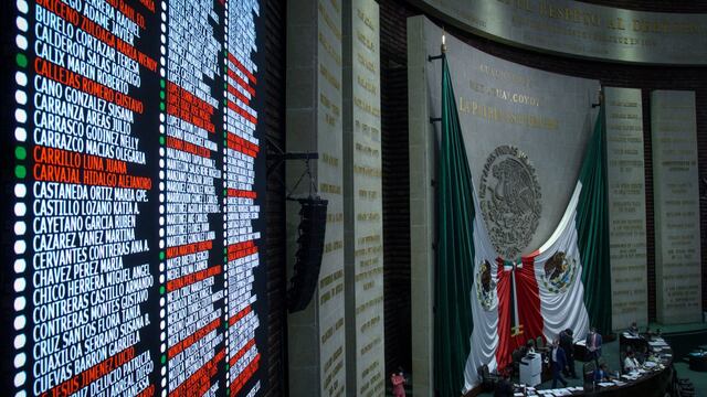 Cámara de Diputados