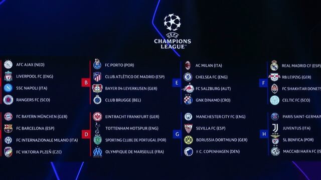 El sorteo de la Champions League 2022/2023