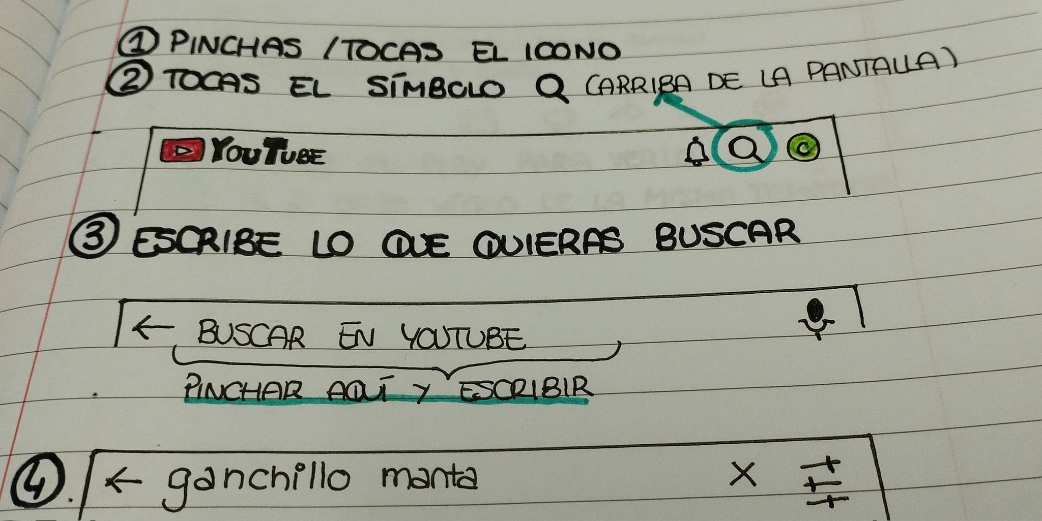 manual para que su abuelita use su tablet