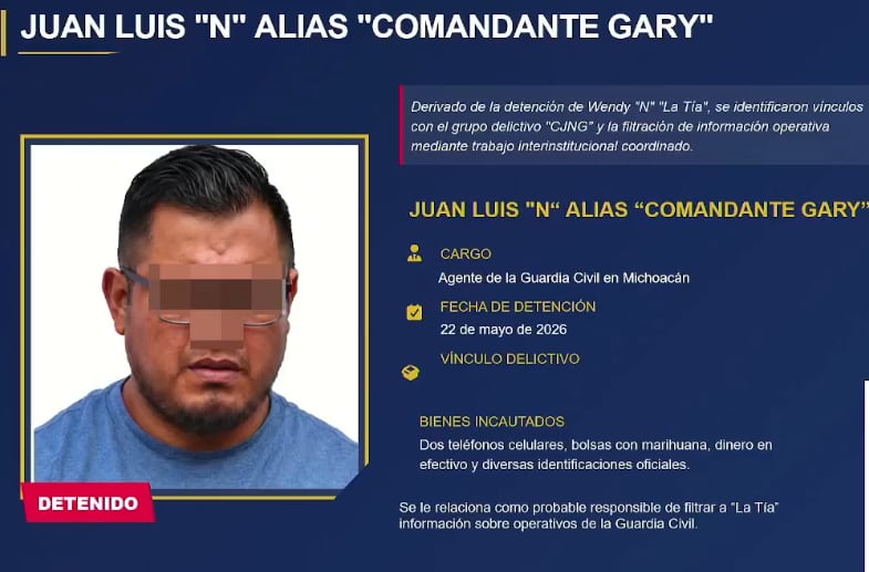 Arrestan a dos policías por vínculos con CJNG y caso Carlos Manzo