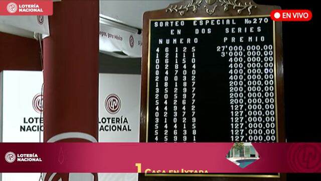 Resultados Sorteo Especial 270 de Lotería Nacional en vivo: ganadores de hoy, 14 de febrero