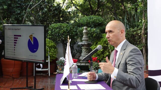 Montadeudas: Consejo Ciudadano de la CDMX ofrece recomendaciones legales a víctimas