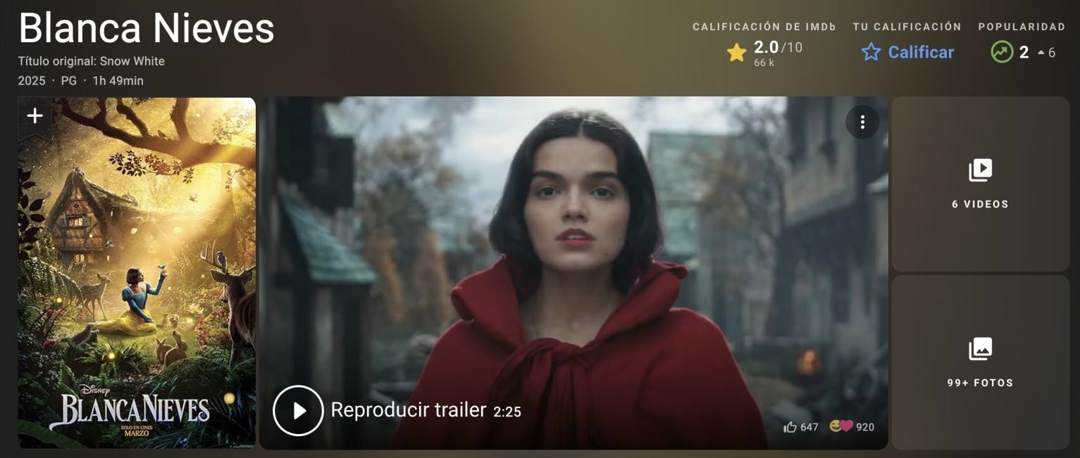 Blancanieves live action en IMDb