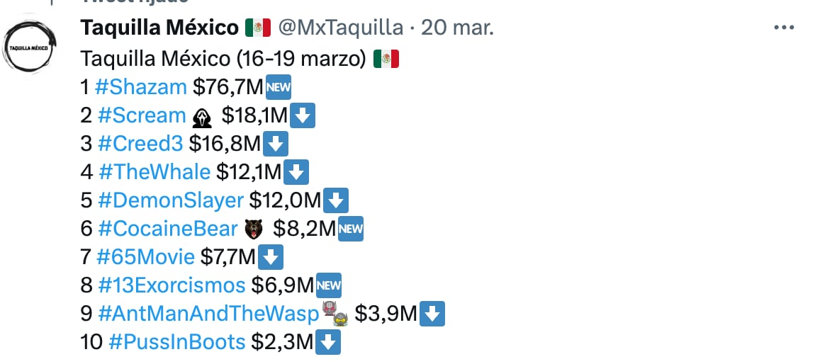 Taquilla Demon Slayer